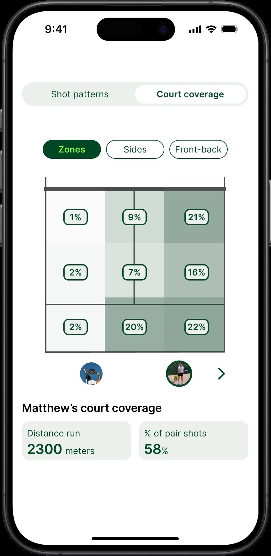 Court coverage