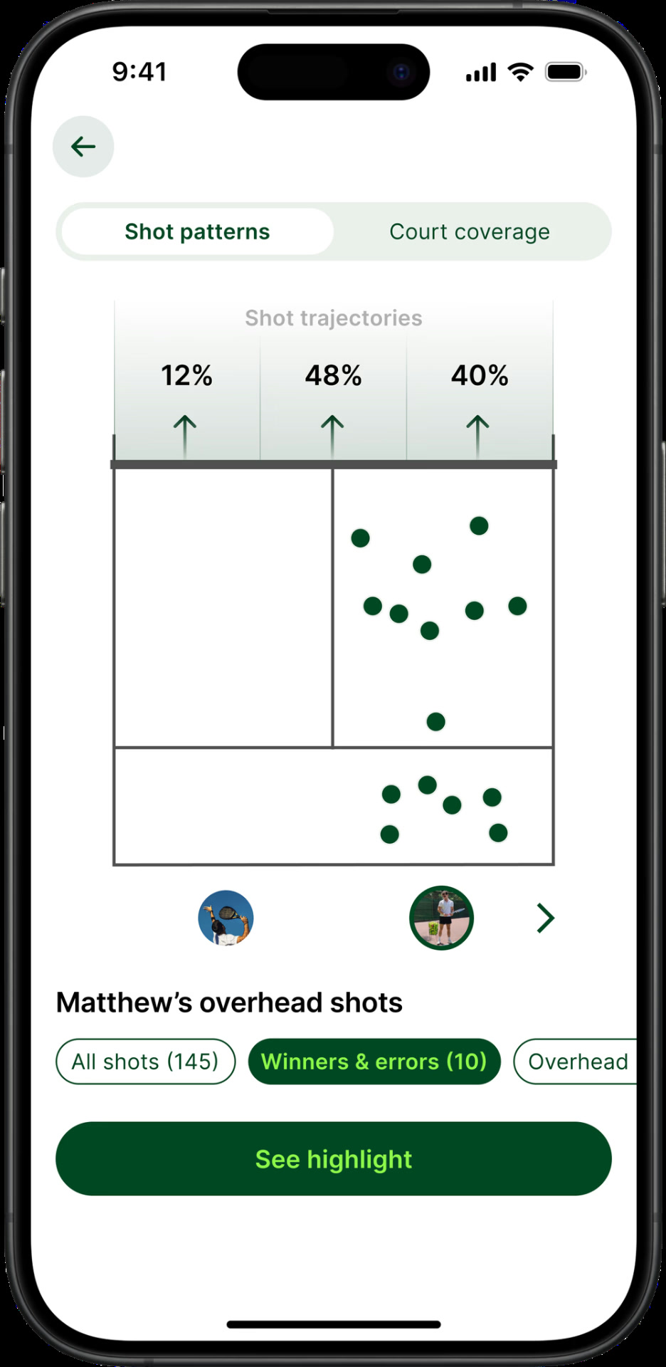 Shot patterns